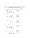 IL17 AND IFN-GAMMA INHIBITION FOR THE TREATMENT OF AUTOIMMUNE INFLAMMATION diagram and image