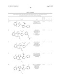 IL17 AND IFN-GAMMA INHIBITION FOR THE TREATMENT OF AUTOIMMUNE INFLAMMATION diagram and image