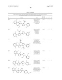 IL17 AND IFN-GAMMA INHIBITION FOR THE TREATMENT OF AUTOIMMUNE INFLAMMATION diagram and image