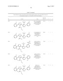 IL17 AND IFN-GAMMA INHIBITION FOR THE TREATMENT OF AUTOIMMUNE INFLAMMATION diagram and image