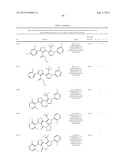 IL17 AND IFN-GAMMA INHIBITION FOR THE TREATMENT OF AUTOIMMUNE INFLAMMATION diagram and image