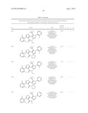 IL17 AND IFN-GAMMA INHIBITION FOR THE TREATMENT OF AUTOIMMUNE INFLAMMATION diagram and image