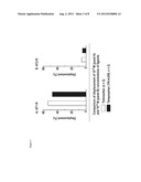 Treatment for Oxidative Stress and/or Hypertension diagram and image