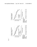 Treatment for Oxidative Stress and/or Hypertension diagram and image