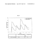 KETOROLAC TROMETHAMINE COMPOSITIONS FOR TREATING OR PREVENTING OCULAR PAIN diagram and image