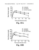 PREVENTING ISLET INFLAMMATION AND DYSFUNCTION AND MAINTAINING PROPER     GLUCOSE LEVELS BY CONTROLLING eIF5A  AND ITS HYPUSINATION diagram and image
