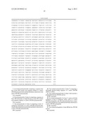 ZNF206: A NOVEL REGULATOR OF EMBRYONIC STEM CELL SELF-RENEWAL AND     PLURIPOTENCY diagram and image