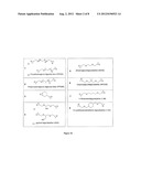 POLYMERS FOR DELIVERING A SUBSTANCE INTO A CELL diagram and image