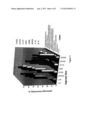 POLYMERS FOR DELIVERING A SUBSTANCE INTO A CELL diagram and image