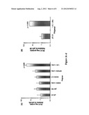 POLYMERS FOR DELIVERING A SUBSTANCE INTO A CELL diagram and image