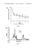 POLYMERS FOR DELIVERING A SUBSTANCE INTO A CELL diagram and image