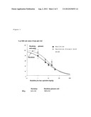 MEXILETINE PRODRUGS diagram and image