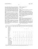 POLYMERIZABLE COMPOSITION AND DENTAL MATERIAL diagram and image