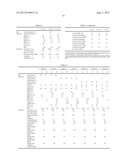 POLYMERIZABLE COMPOSITION AND DENTAL MATERIAL diagram and image