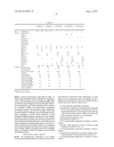 POLYMERIZABLE COMPOSITION AND DENTAL MATERIAL diagram and image