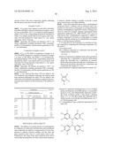 COMPOSITION FOR FORMATION OF CURED EPOXY RESIN, AND CURED PRODUCTS THEREOF diagram and image