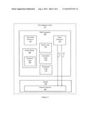 GLUCOSE ANALYZING BLOOD EXAMINER (GABE) diagram and image