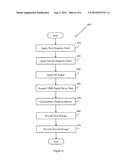 GLUCOSE ANALYZING BLOOD EXAMINER (GABE) diagram and image