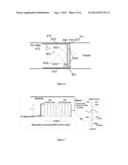 Flow Measurement Apparatus and Method diagram and image