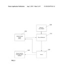 PATTERNED CONTROL OF ULTRASOUND FOR NEUROMODULATION diagram and image