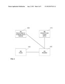 PATTERNED CONTROL OF ULTRASOUND FOR NEUROMODULATION diagram and image