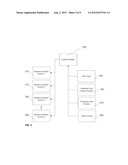 PATTERNED CONTROL OF ULTRASOUND FOR NEUROMODULATION diagram and image