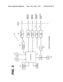 APPARATUS AND METHOD FOR MOUNTING A THERAPEUTIC DEVICE diagram and image