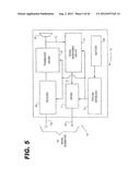 APPARATUS AND METHOD FOR MOUNTING A THERAPEUTIC DEVICE diagram and image