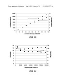 PHOTOTHERAPY DEVICES AND METHODS COMPRISING OPTIONALLY SUBSTITUTED     TERPHENYL AND QUATERPHENYL COMPOUNDS diagram and image