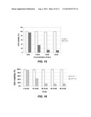 PHOTOTHERAPY DEVICES AND METHODS COMPRISING OPTIONALLY SUBSTITUTED     TERPHENYL AND QUATERPHENYL COMPOUNDS diagram and image