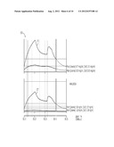 METHODS AND APPARATUS FOR DRUG MODELING AND DISPLAYING DRUG MODELS diagram and image