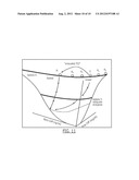 METHODS AND APPARATUS FOR DRUG MODELING AND DISPLAYING DRUG MODELS diagram and image