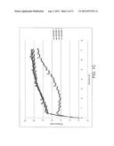 Inflatable Retention System for Enteral Feeding Device diagram and image