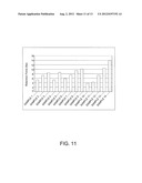 Inflatable Retention System for Enteral Feeding Device diagram and image