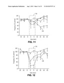 BILATERAL ELECTRICAL STIMULATION THERAPY FOR BLADDER DYSFUNCTION diagram and image