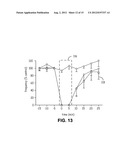 BILATERAL ELECTRICAL STIMULATION THERAPY FOR BLADDER DYSFUNCTION diagram and image