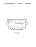 COMMUNICATION DIPOLE FOR IMPLANTABLE MEDICAL DEVICE diagram and image