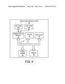 COMMUNICATION DIPOLE FOR IMPLANTABLE MEDICAL DEVICE diagram and image