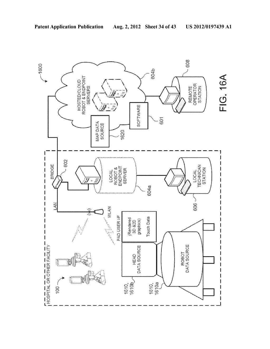 INTERFACING WITH A MOBILE TELEPRESENCE ROBOT - diagram, schematic, and image 35