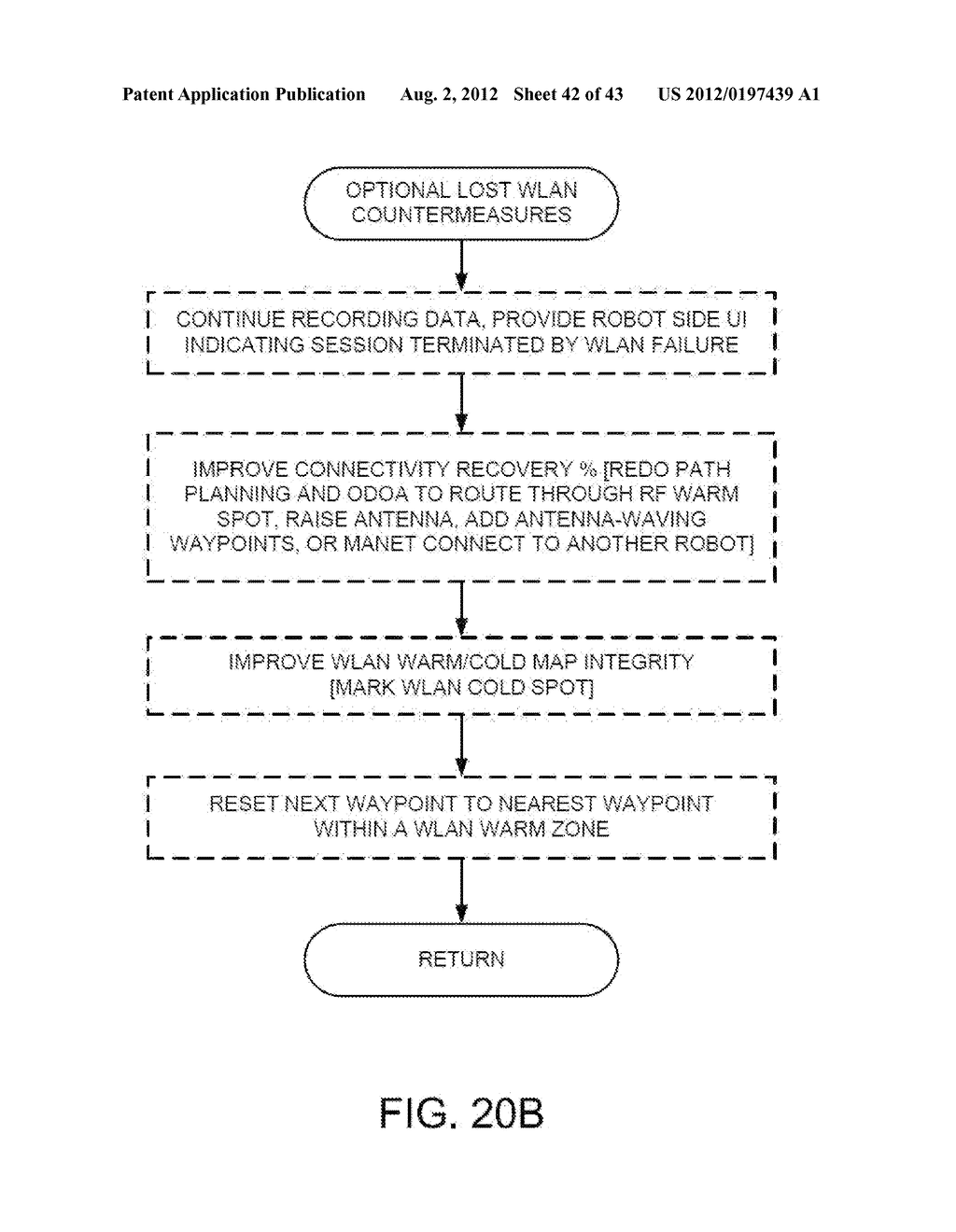 INTERFACING WITH A MOBILE TELEPRESENCE ROBOT - diagram, schematic, and image 43