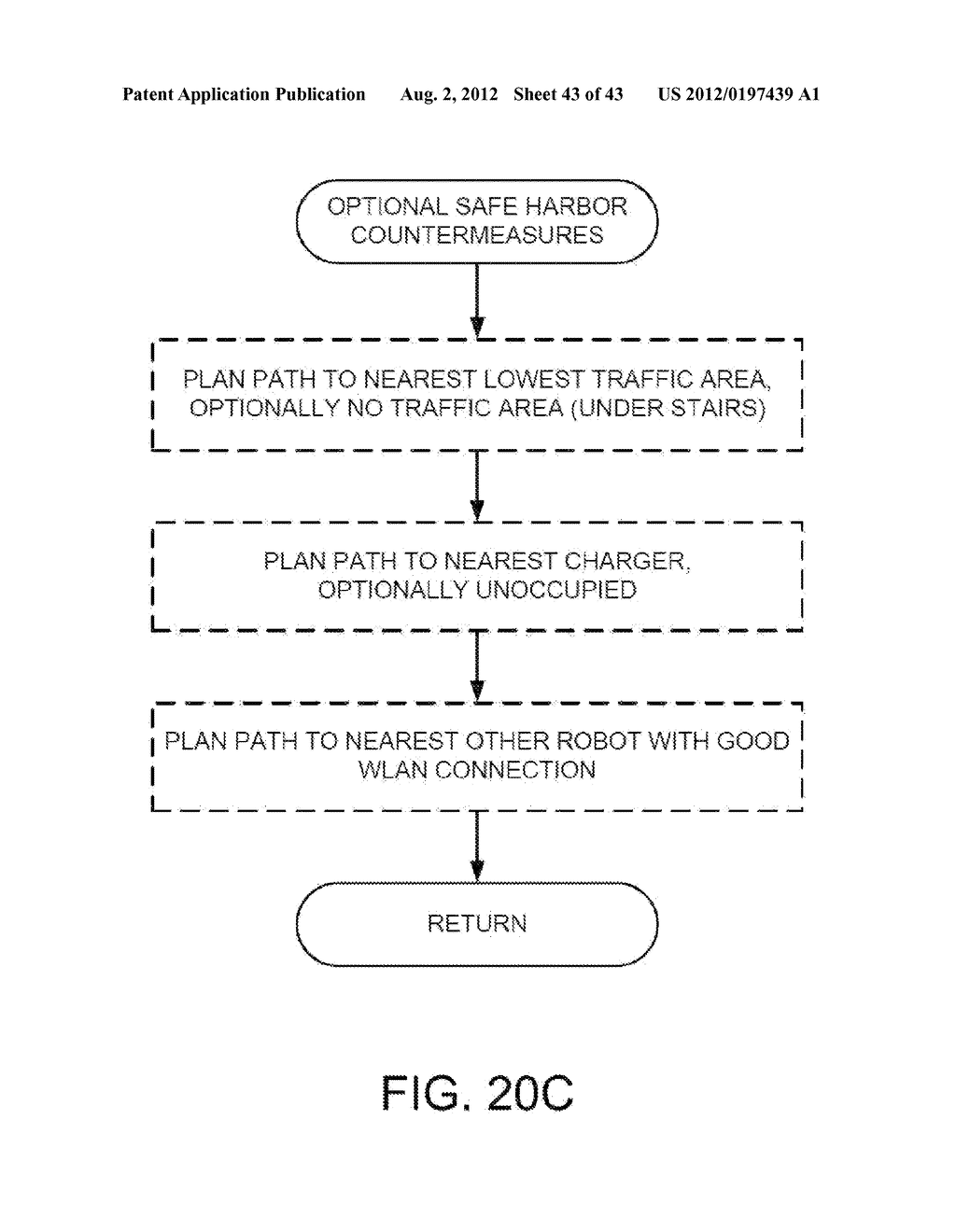 INTERFACING WITH A MOBILE TELEPRESENCE ROBOT - diagram, schematic, and image 44