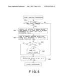 MACHINE TOOL AND METHOD OF CONTROLLING THE SAME diagram and image