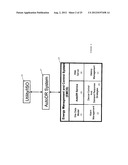 MANAGEMENT AND MONITORING OF AUTOMATED DEMAND RESPONSE IN A MULTI-SITE     ENTERPRISE diagram and image