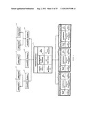 MANAGEMENT AND MONITORING OF AUTOMATED DEMAND RESPONSE IN A MULTI-SITE     ENTERPRISE diagram and image