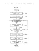 HYBRID VEHICLE diagram and image