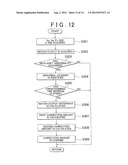 HYBRID VEHICLE diagram and image