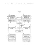 POSITION DETECTING APPARATUS diagram and image