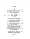 POSITION DETECTING APPARATUS diagram and image