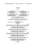 POSITION DETECTING APPARATUS diagram and image