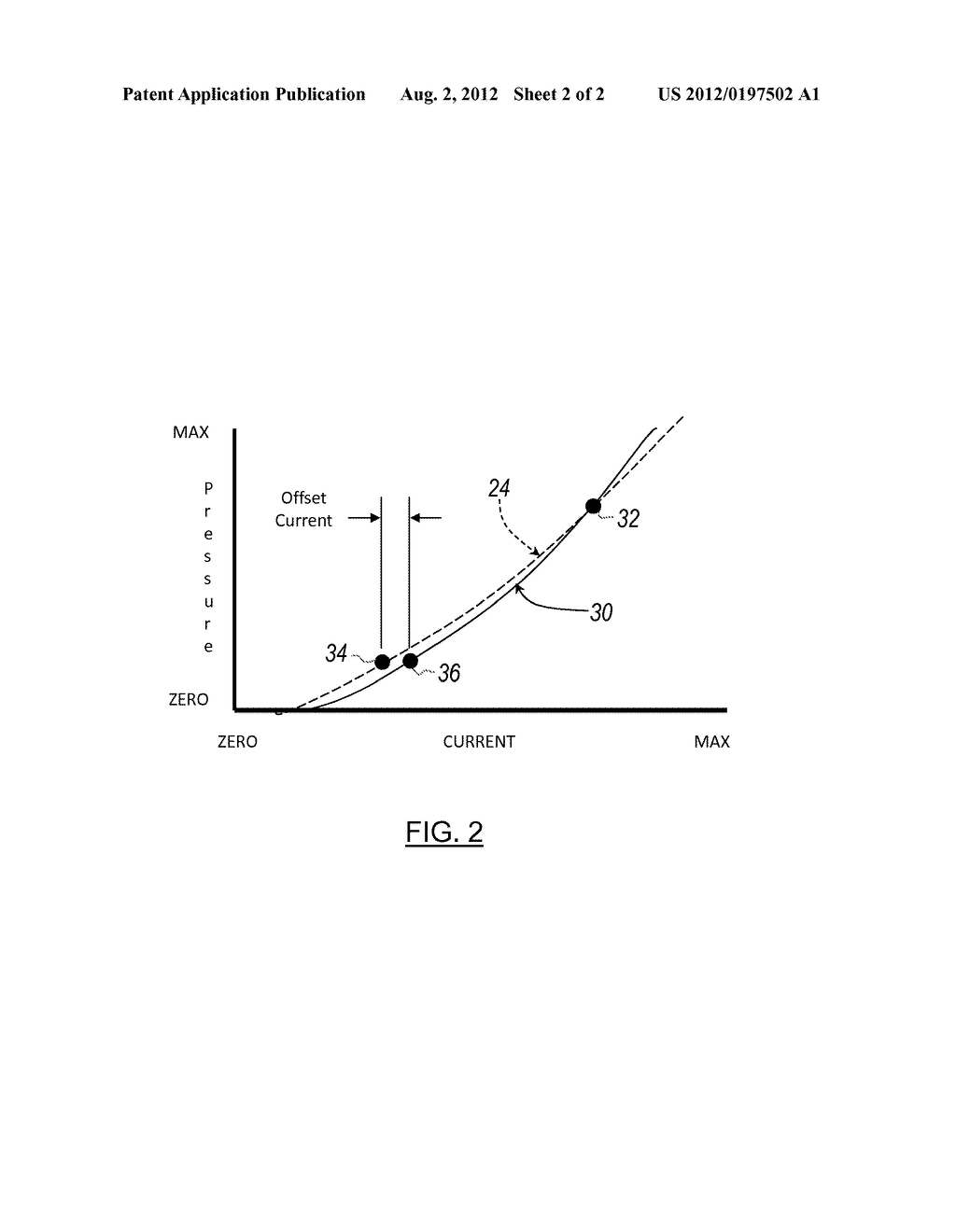 SYSTEM AND METHOD FOR CONTROLLING SOLENOID PRESSURE - diagram, schematic, and image 03